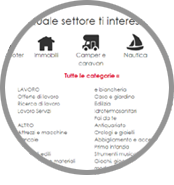 crea sito web annunci economici possibilita divisione categorie